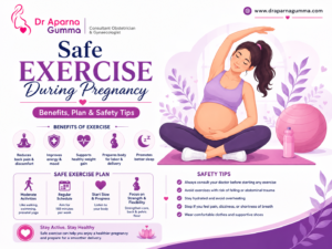 Safe exercise during pregnancy