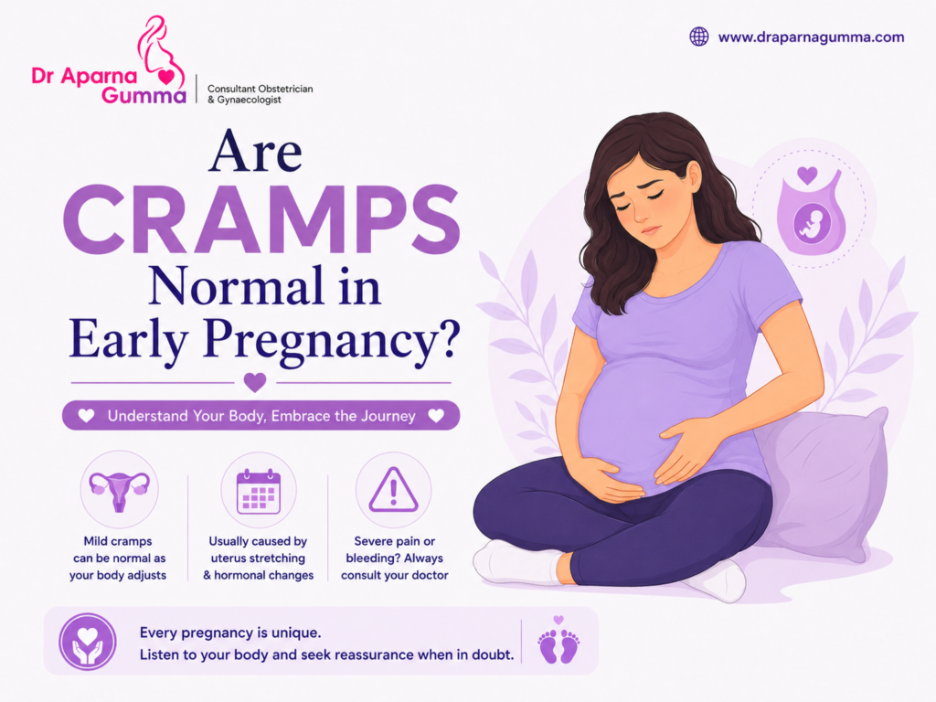 Are Cramps Normal in Early Pregnancy